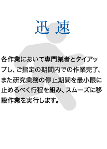 迅速　各作業において専門業者とタイアップし、ご指定の期間内での作業完了、また研究業務の停止期間を最小限に止めるべく行程を組み、スムーズに移設作業を実行します。