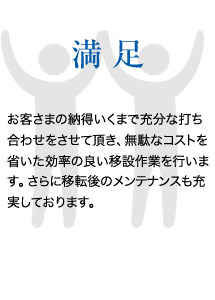 満足　お客さまの納得いくまで充分な打ち合わせをさせて頂き、無駄なコストを省いた効率の良い移設作業を行います。さらに移転後のメンテナンスも充実しております。